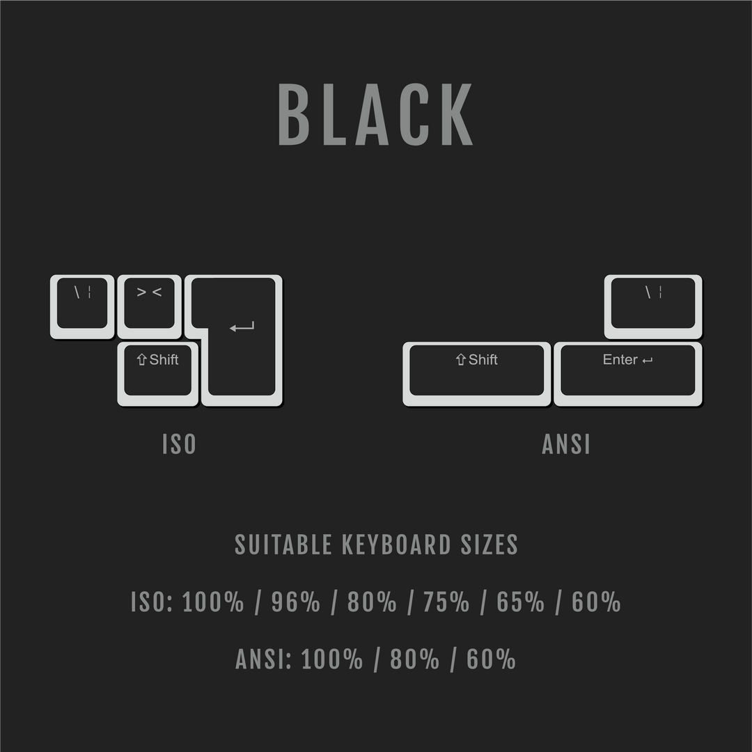 ANSI/ISO - Pudding Conversion Kit - Black Krome Keycaps LTD Conversion Kit