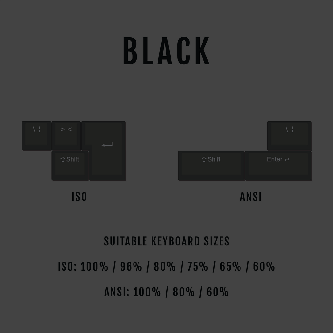 ANSI/ISO - Standard Conversion Kits - Black Krome Keycaps LTD Conversion Kit