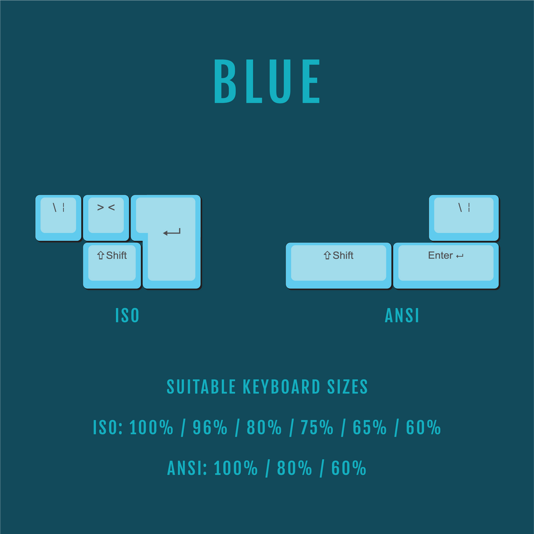 ANSI/ISO - Standard Conversion Kits - Blue Krome Keycaps LTD Conversion Kit