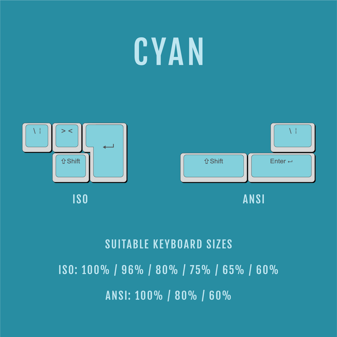ANSI/ISO - Pudding Conversion Kit - Cyan Krome Keycaps LTD Conversion Kit