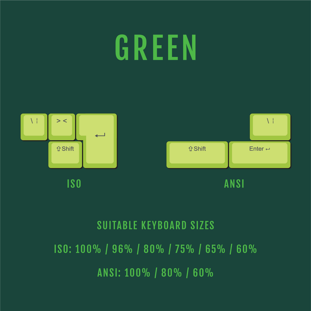 ANSI/ISO - Standard Conversion Kits - Green Krome Keycaps LTD Conversion Kit