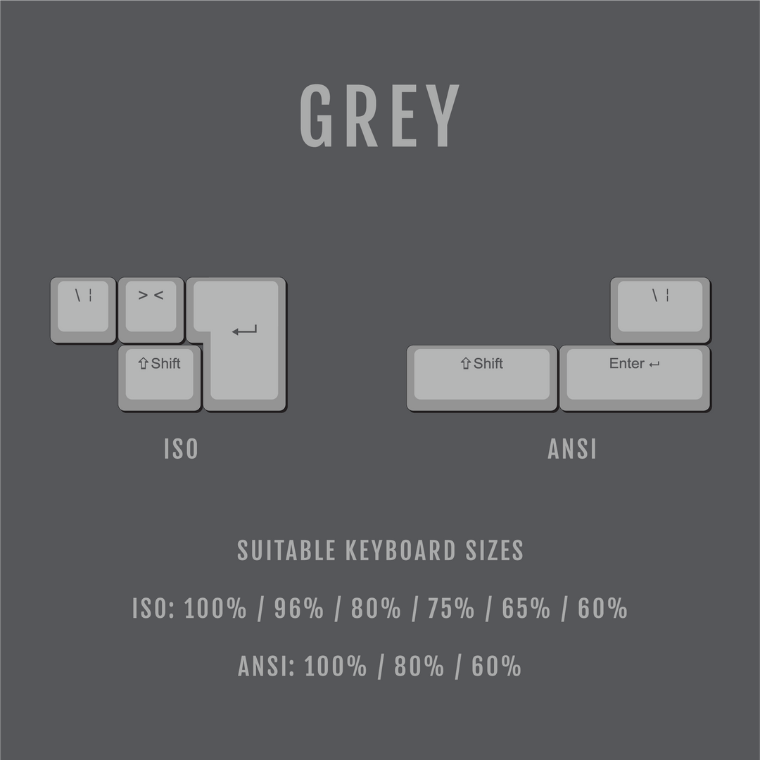 ANSI/ISO - Standard Conversion Kits - Grey Krome Keycaps LTD Conversion Kit