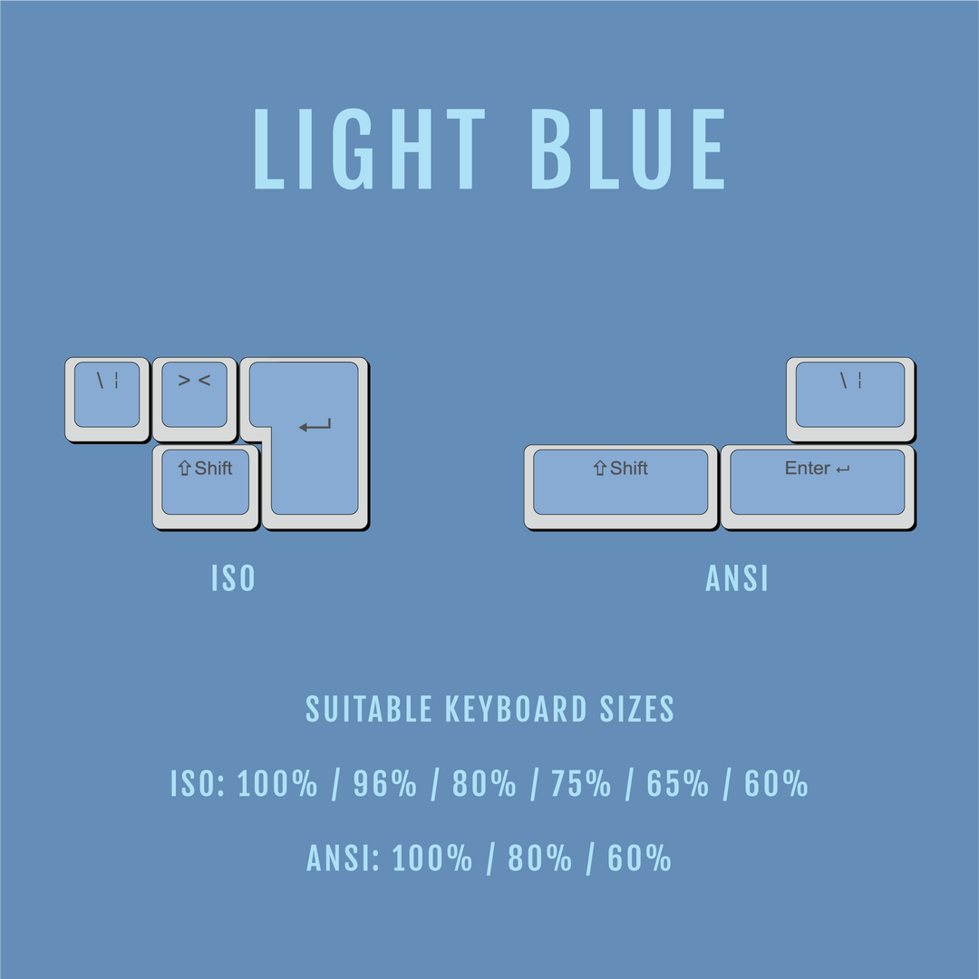 ANSI/ISO - Pudding Conversion Kit - Light Blue Krome Keycaps LTD Conversion Kit
