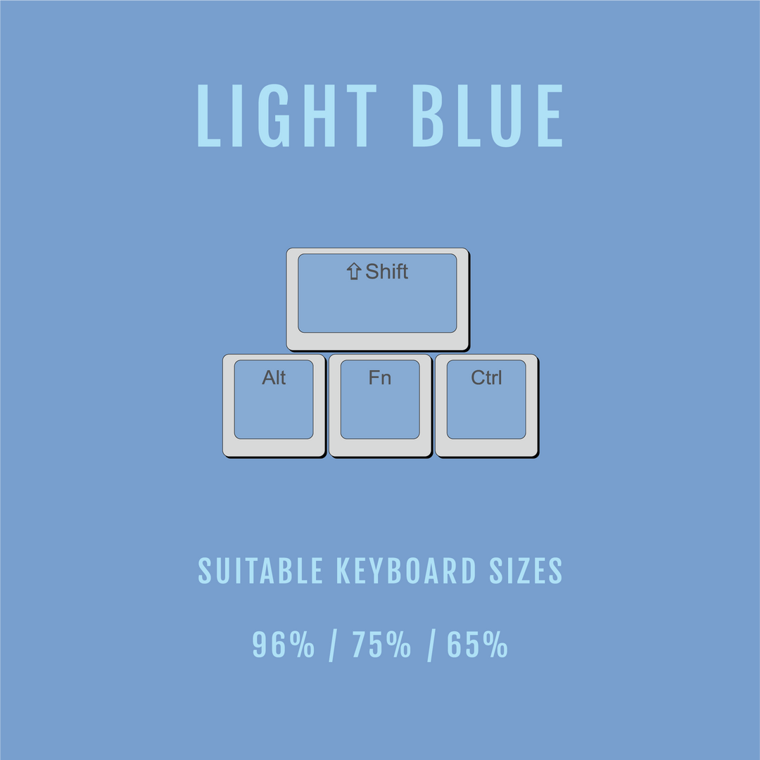 Light Blue Pudding Conversion Kit - 65/75/96% Krome Keycaps LTD Conversion Kit