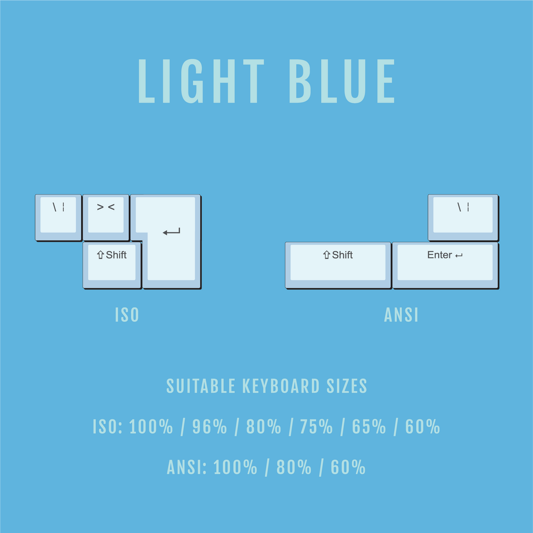 ANSI/ISO - Standard Conversion Kits - Light Blue Krome Keycaps LTD Conversion Kit