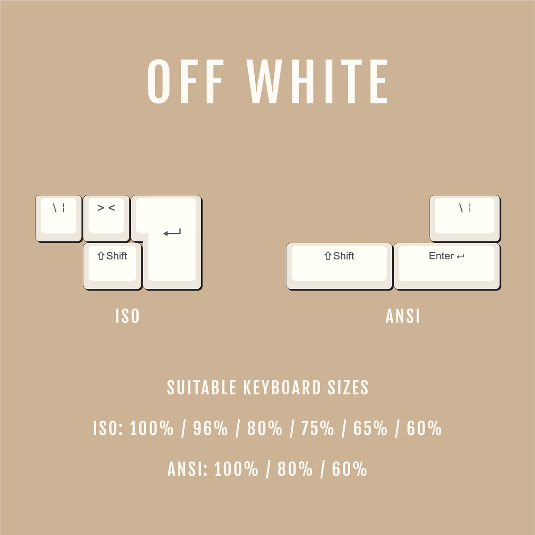 ANSI/ISO - Standard Conversion Kits - Off White Krome Keycaps LTD Conversion Kit