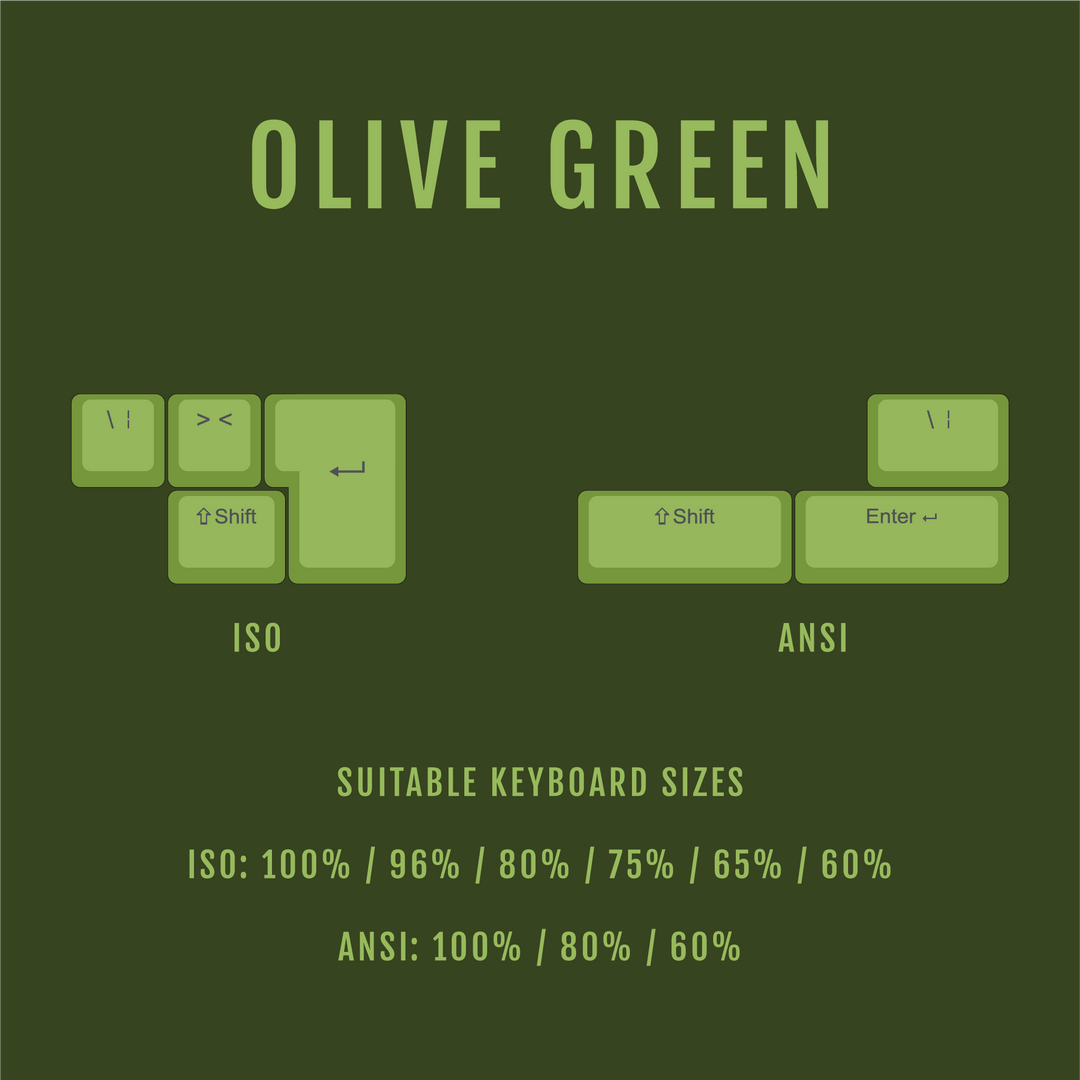 ANSI/ISO - Standard Conversion Kits - Olive Green Krome Keycaps LTD Conversion Kit