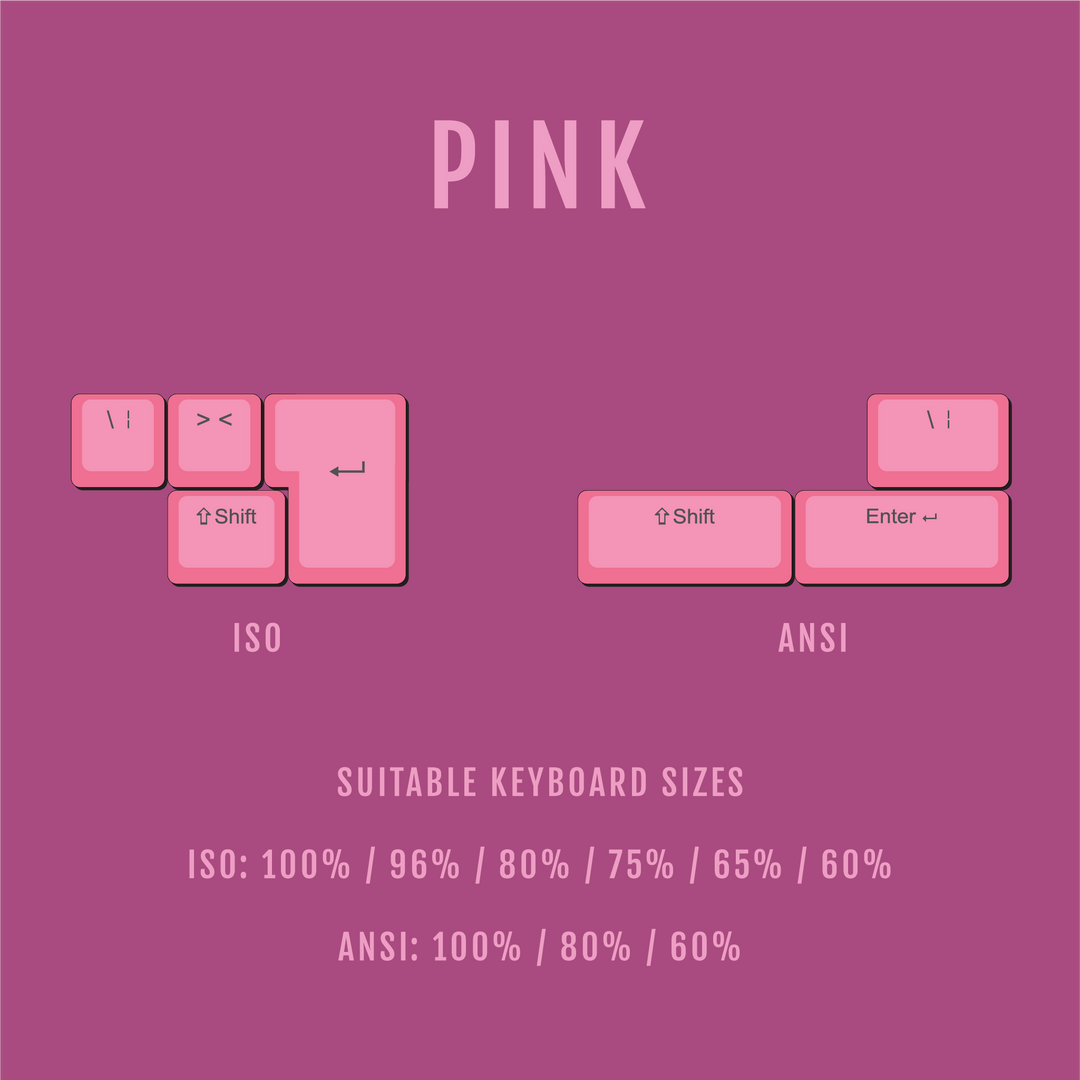 ANSI/ISO - Standard Conversion Kits - Pink Krome Keycaps LTD Conversion Kit