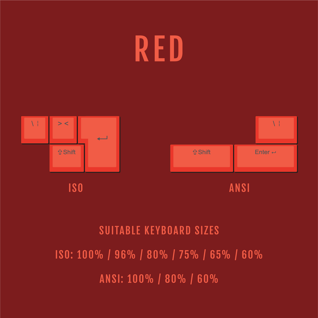 ANSI/ISO - Standard Conversion Kits - Red Krome Keycaps LTD Conversion Kit