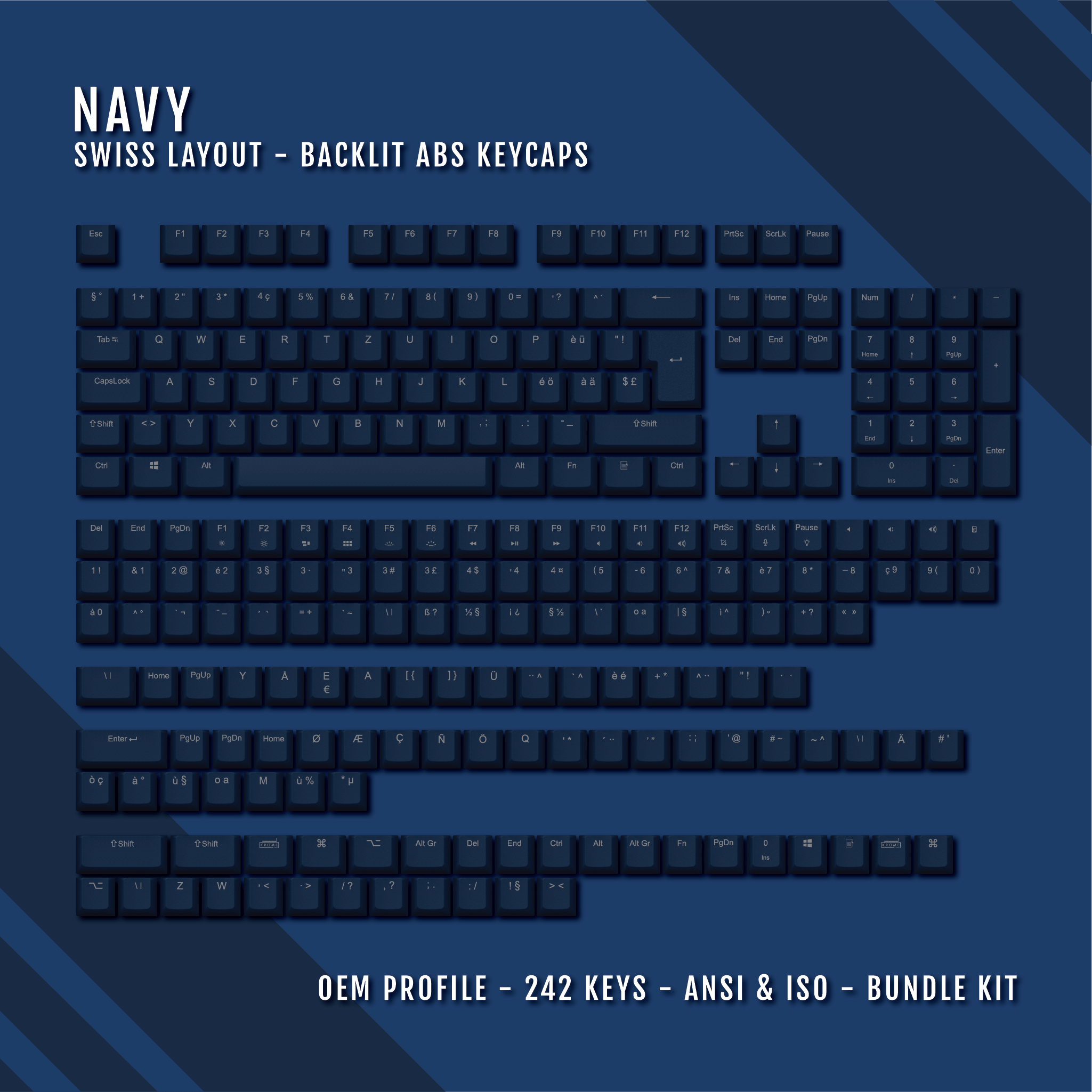 Navy Swiss (ISOCH) Backlit ABS Keycaps for Windows & Mac Krome