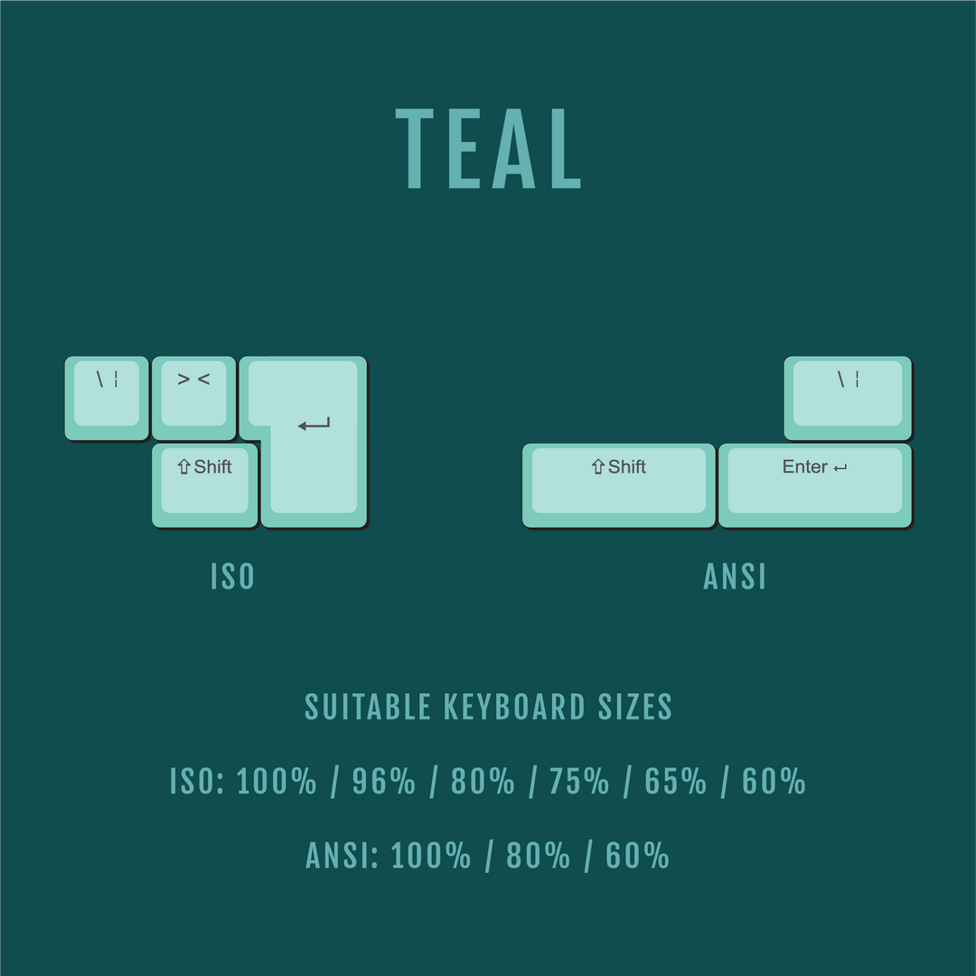 ANSI/ISO - Standard Conversion Kits - Teal Krome Keycaps LTD Conversion Kit