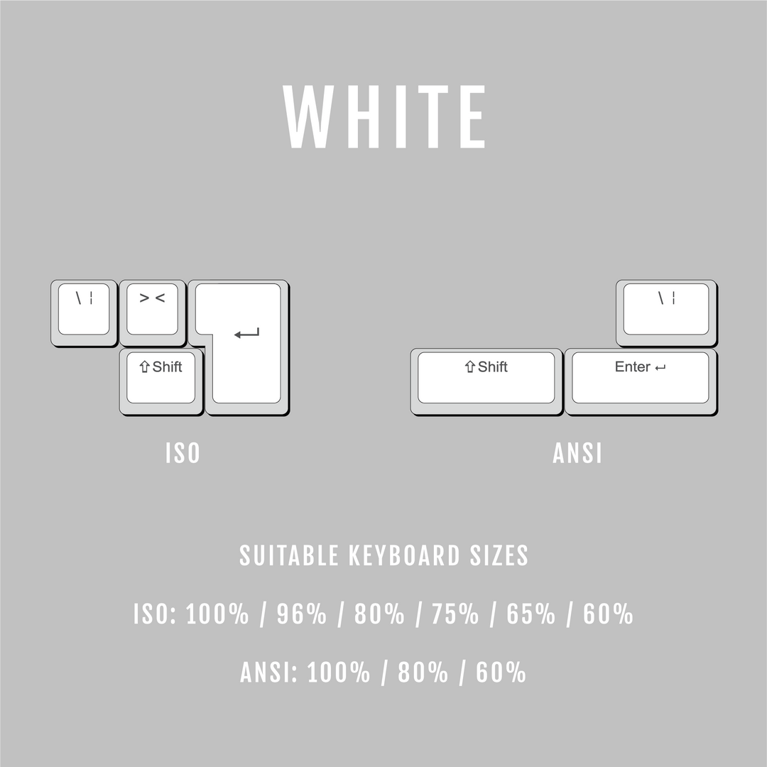 ANSI/ISO - Pudding Conversion Kit - White Krome Keycaps LTD Conversion Kit