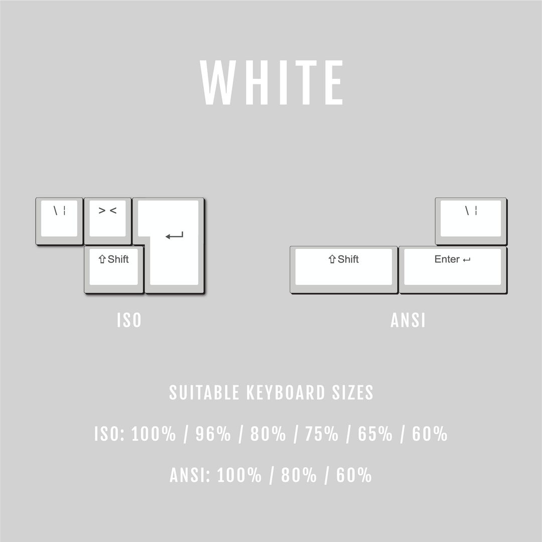 ANSI/ISO - Standard Conversion Kits - White Krome Keycaps LTD Conversion Kit