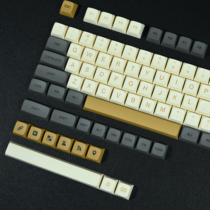 Metalic - XDA - 125 Keycaps Krome Keycaps LTD dyesub