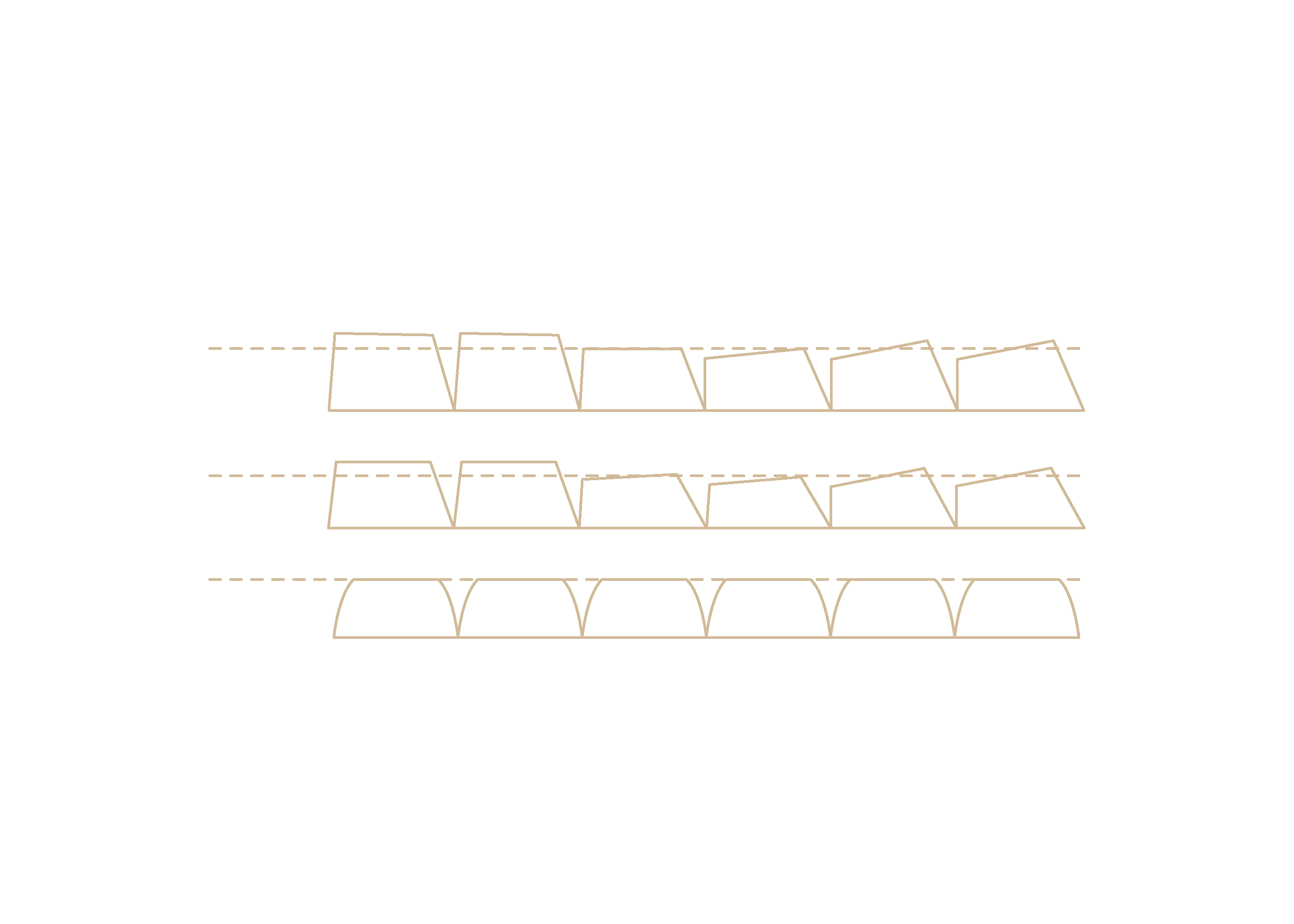 Kepcap Types Keycap profile comparison: types of keycap profiles guide – Krome ...