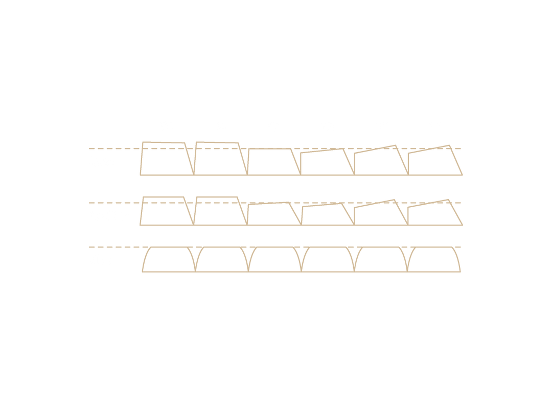 Keycap profile comparison: types of keycap profiles guide