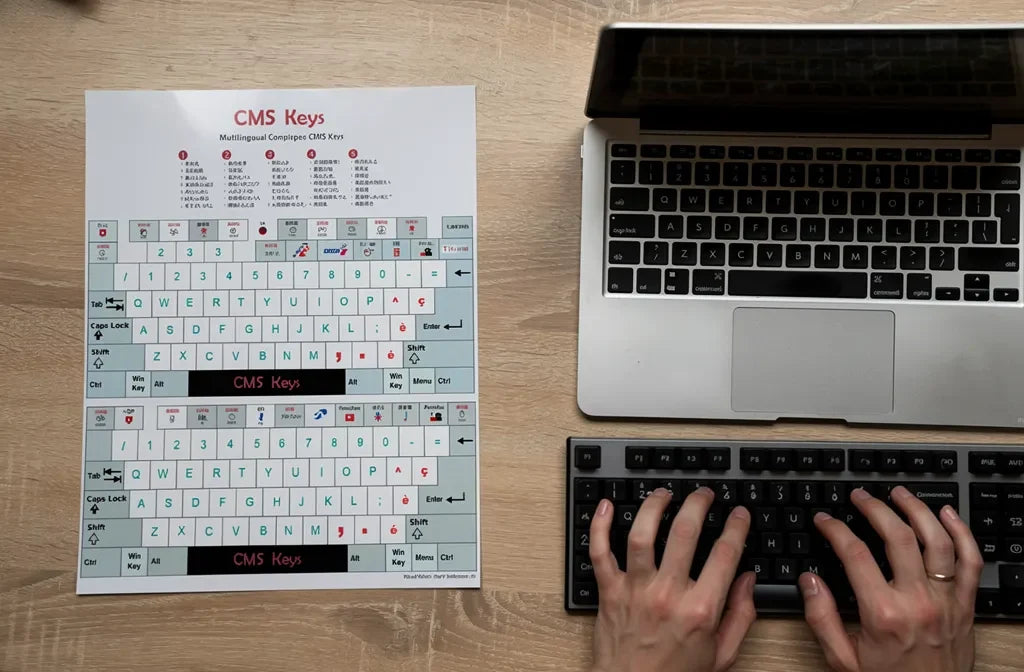 Multilingual keyboard layout options: what reddit recommends
