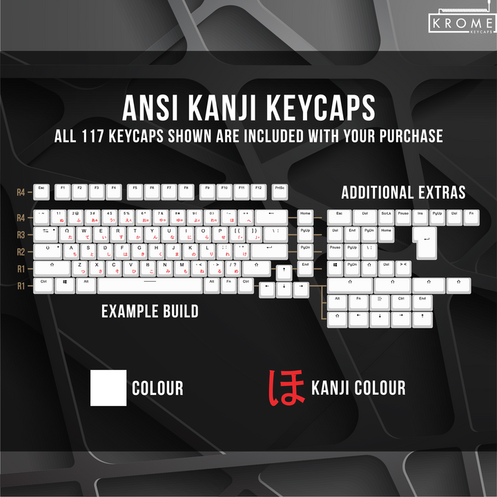 US Red PBT Japanese (Hiragana) Keycaps - 65/75% Sizes - Dual Language Keycaps - kromekeycaps