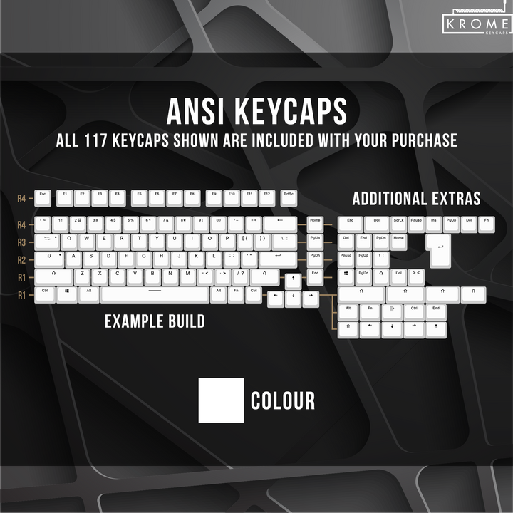 US Grey Backlit Keycaps - ISO/ANSI - 65/75% - kromekeycaps