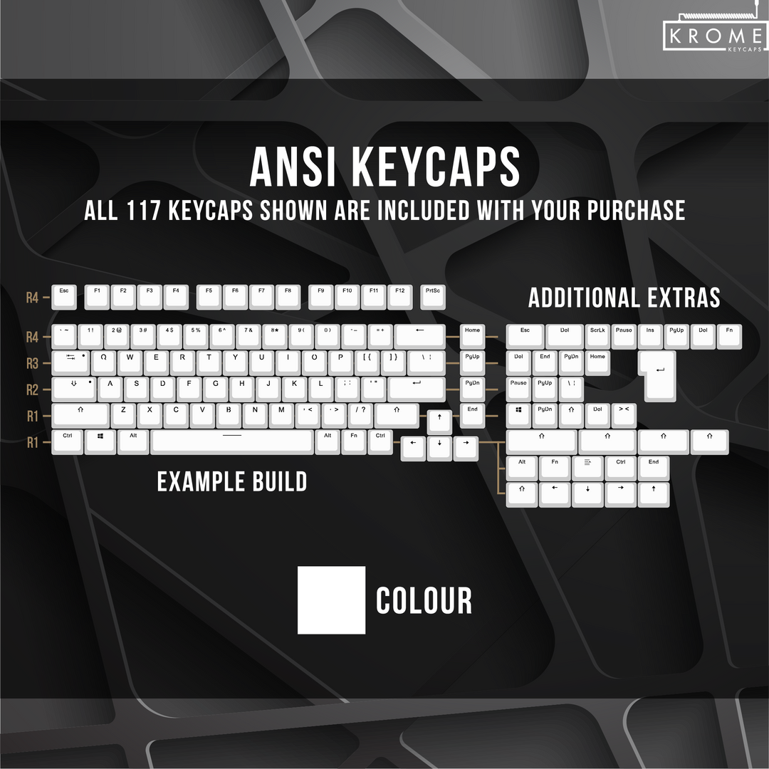 Dark Blue UK & Dual Language PBT Keycaps – 65/75% Krome Keycaps LTD Single Colour, UK