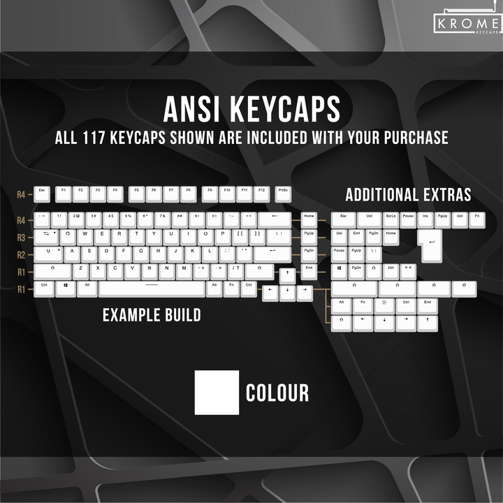 Dark Blue UK & Dual Language PBT Keycaps – 65/75% Krome Keycaps LTD Single Colour, UK