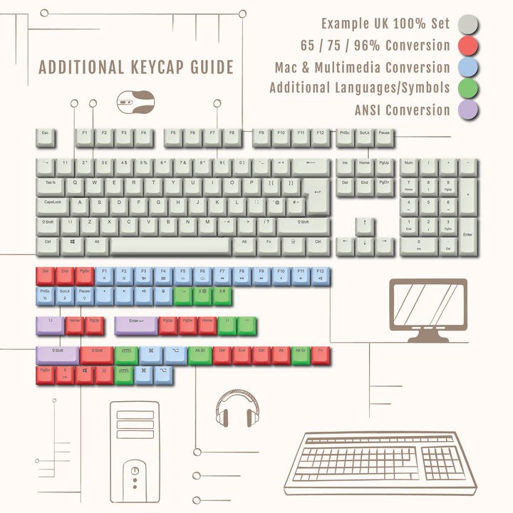 Black Backlit UK Keycaps - ISO/ANSI - Windows & Mac - kromekeycaps