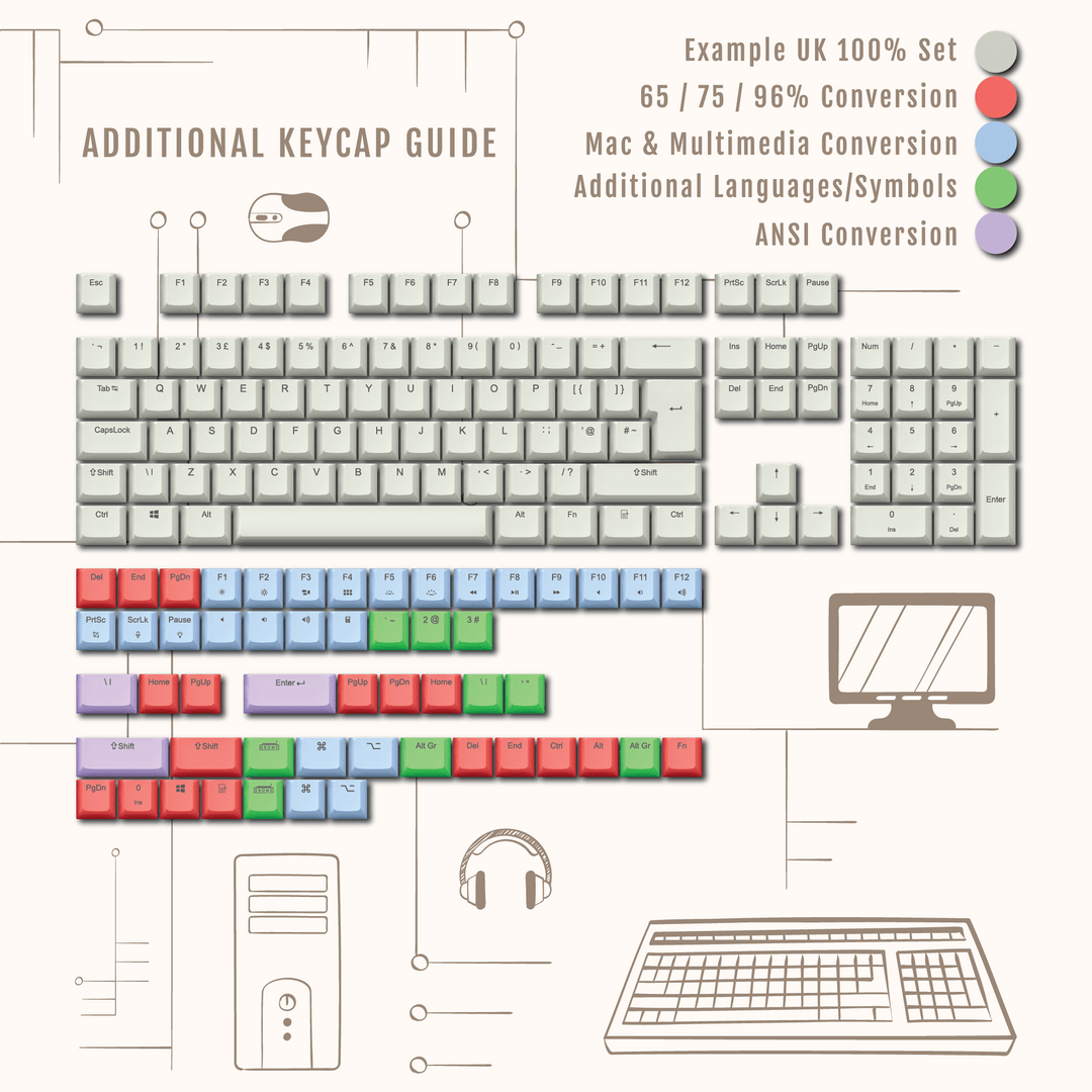 Light Grey Backlit UK Keycaps - ISO/ANSI - Windows & Mac - kromekeycaps