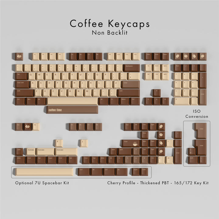 Coffee keycaps set on a gray background with text detailing product features.