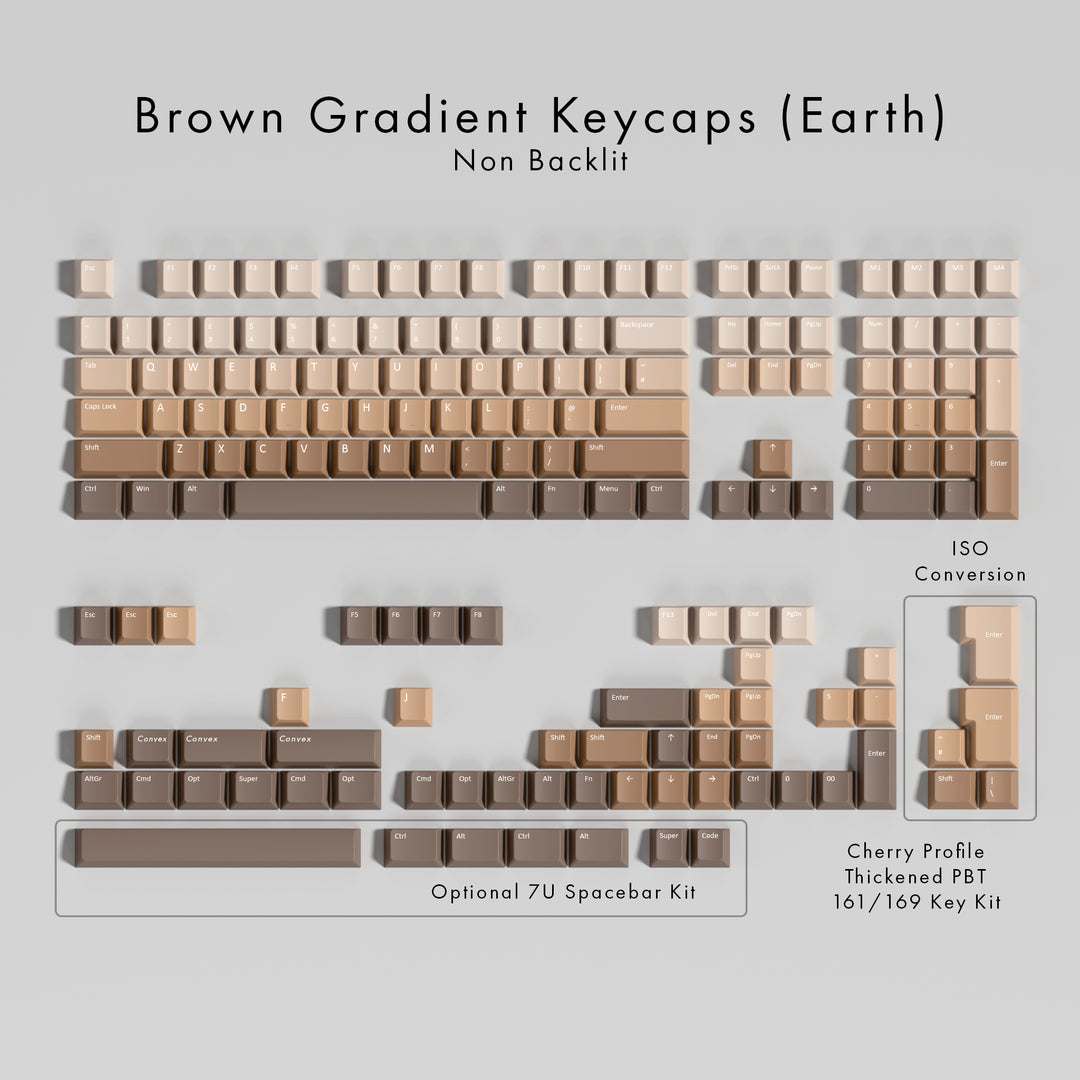 A product layout graphic showing brown gradient mechanical keyboard keycaps in multiple sizes and shapes, labeled &