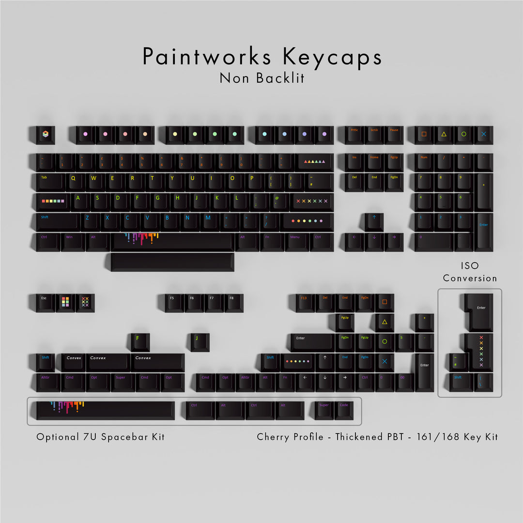 Set of Paintworks Keycaps on a gray background