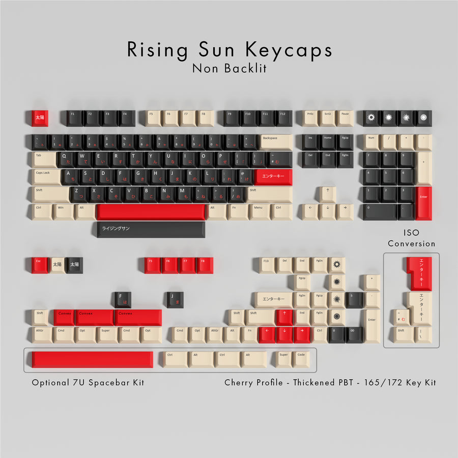 Swiss Keycaps – Krome Keycaps LTD