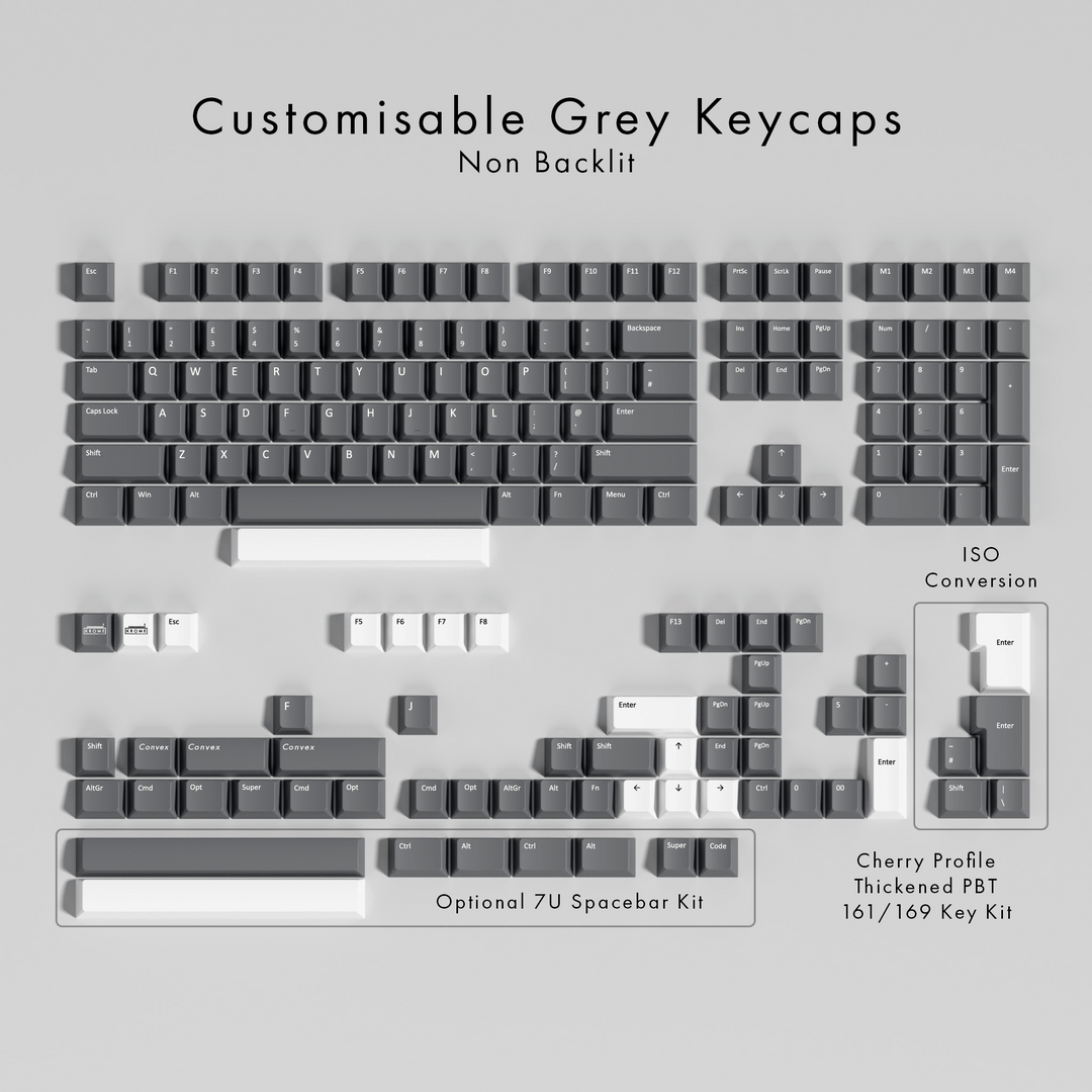 Set of customisable green keycaps on a gray background