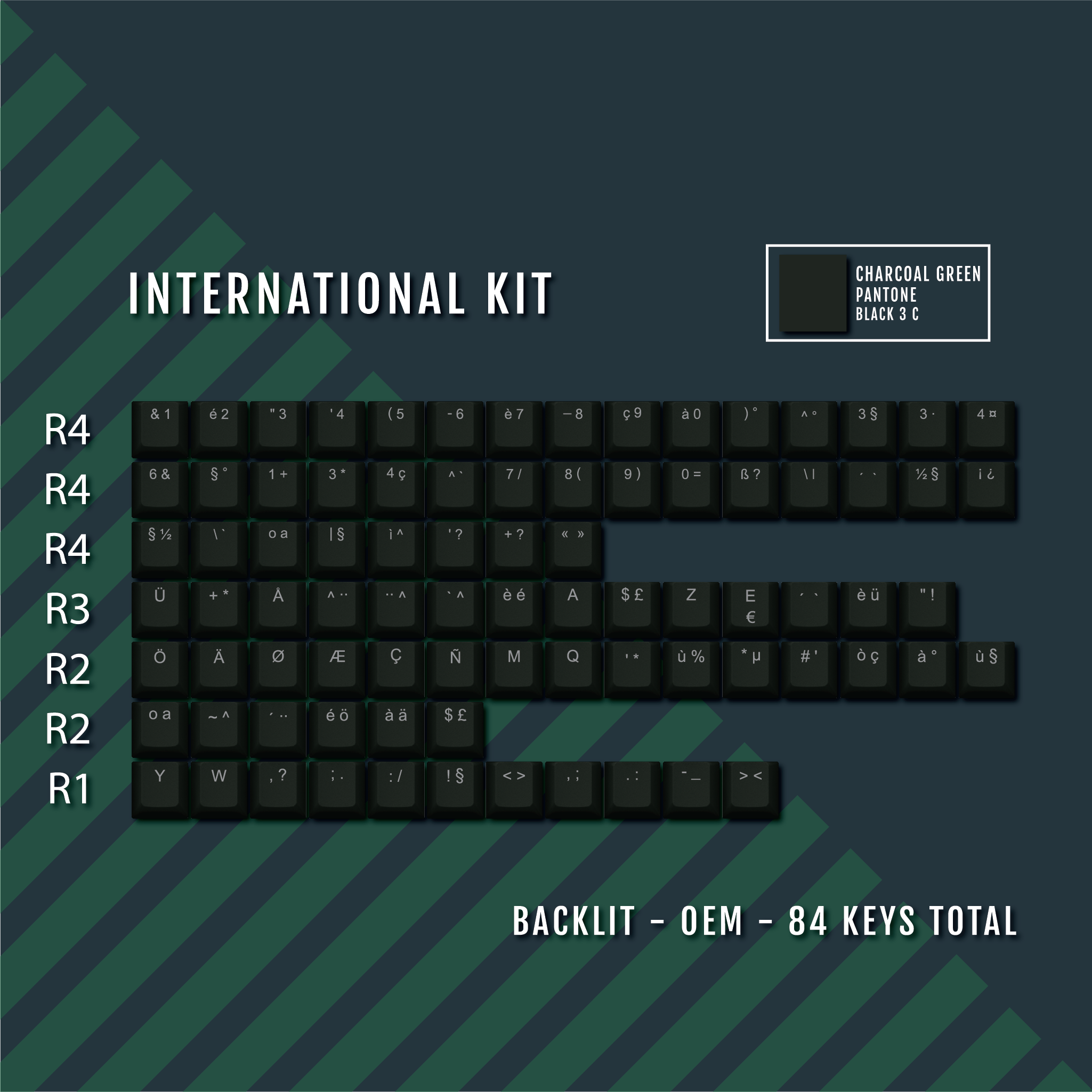 Charcoal Green International ABS Keycap Conversion Kit – Krome Keycaps LTD