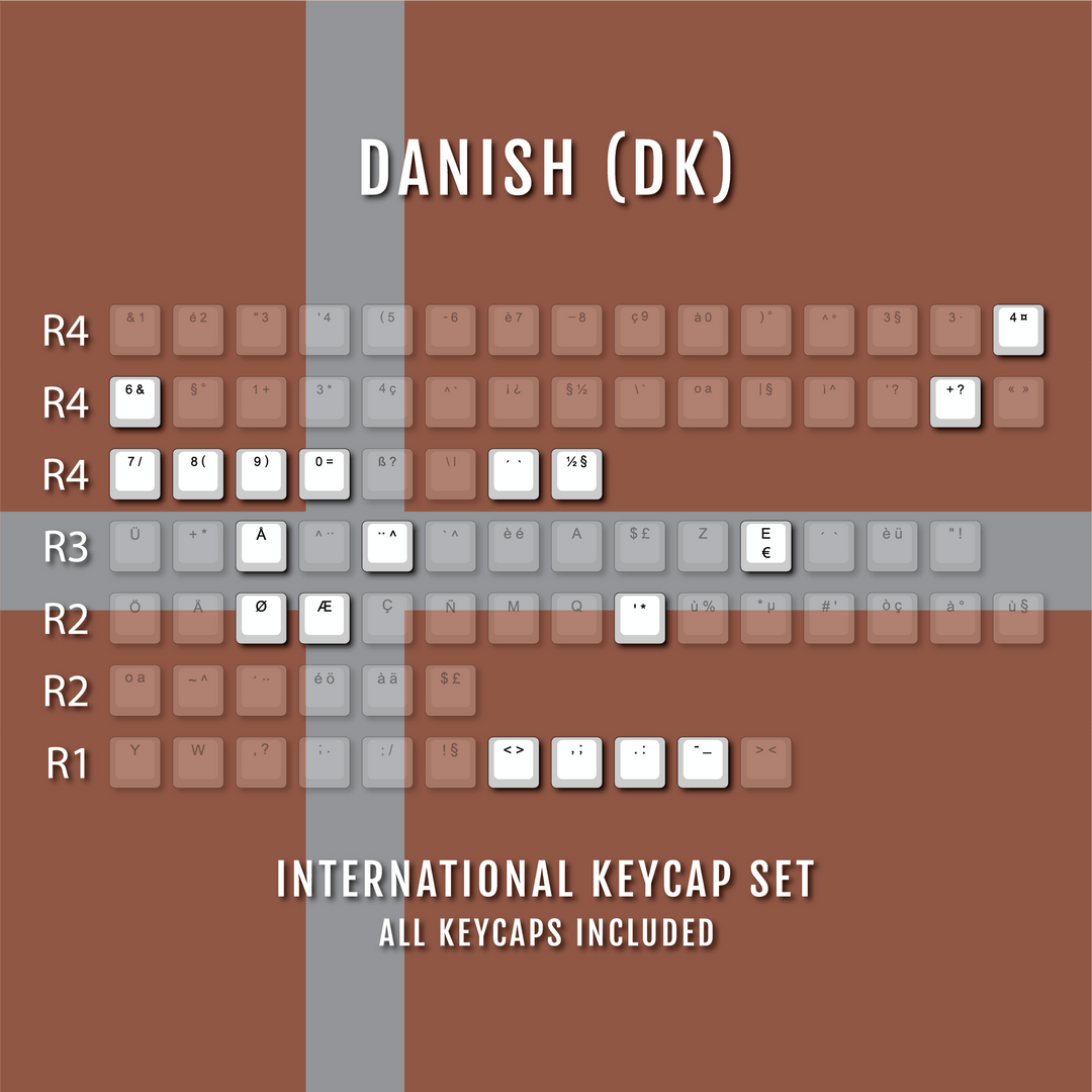 Yellow Backlit International Keycap Kit - ABS - Multiple Languages - kromekeycaps