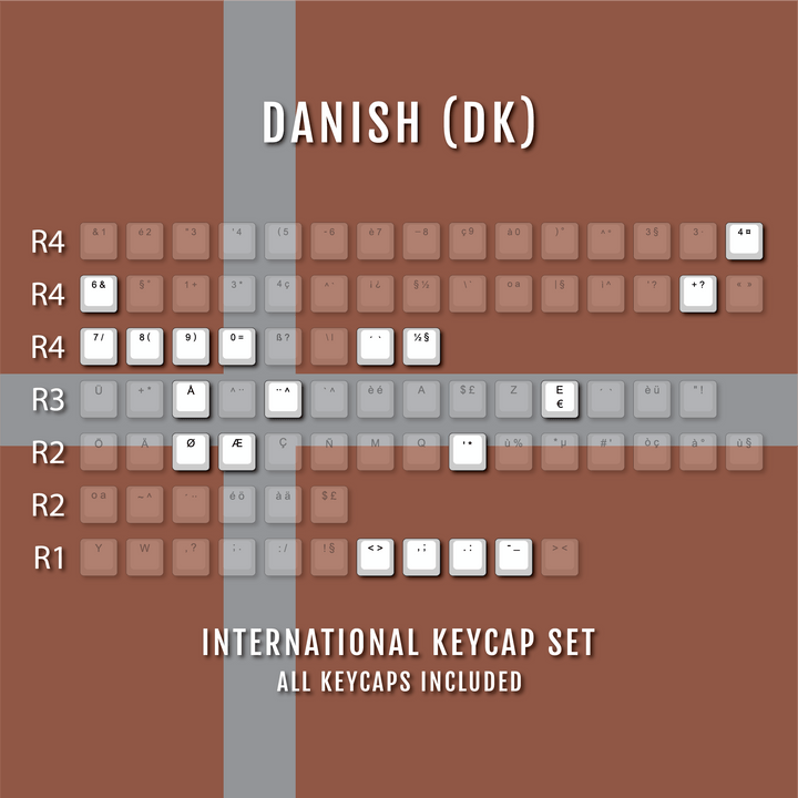 Off White International ABS Keycap Conversion Kit Krome Keycaps LTD danish, french, german, italian, norwegian, portuguese, spanish, swedish, swiss