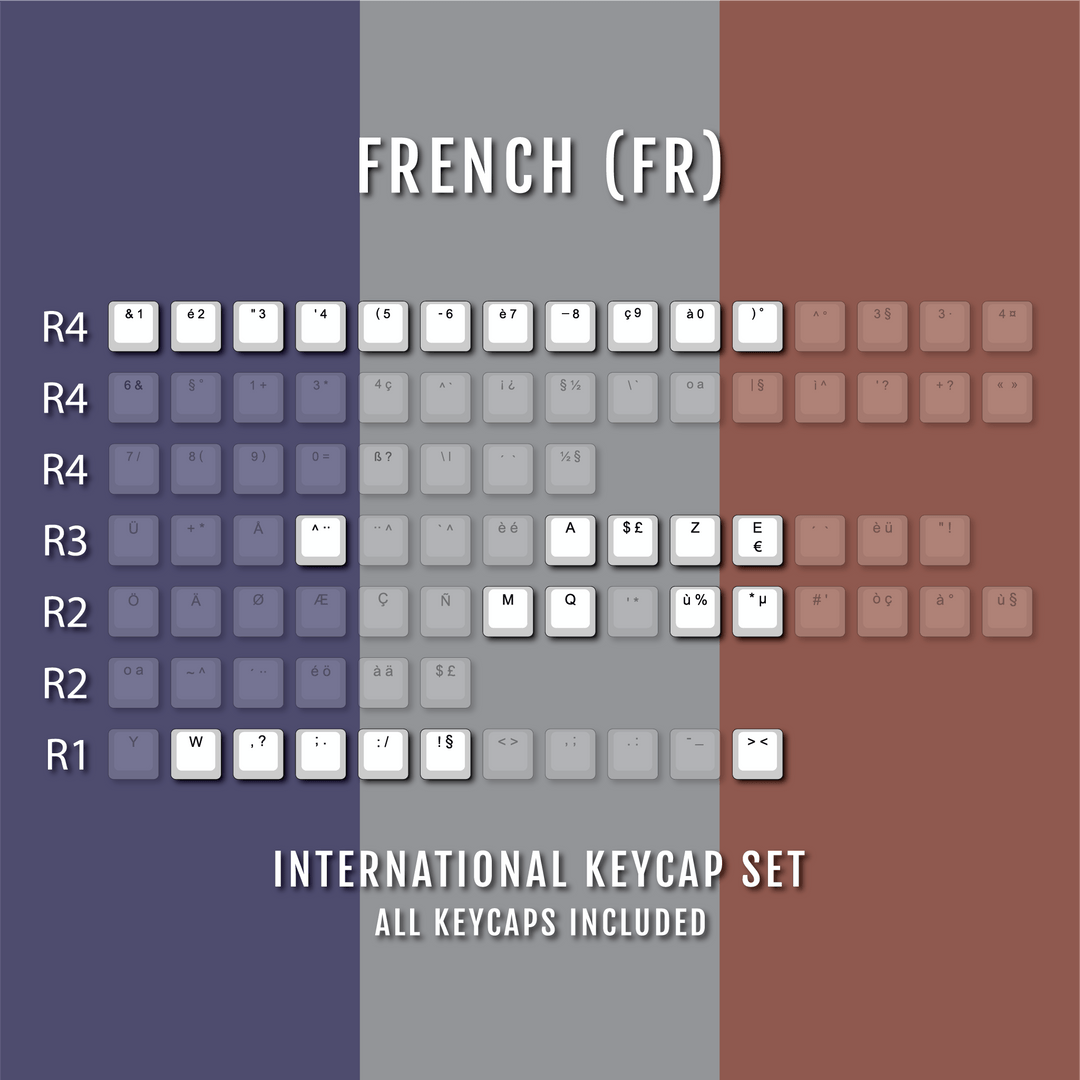 White International ABS Keycap Conversion Kit Krome Keycaps LTD danish, french, german, italian, norwegian, portuguese, spanish, swedish, swiss