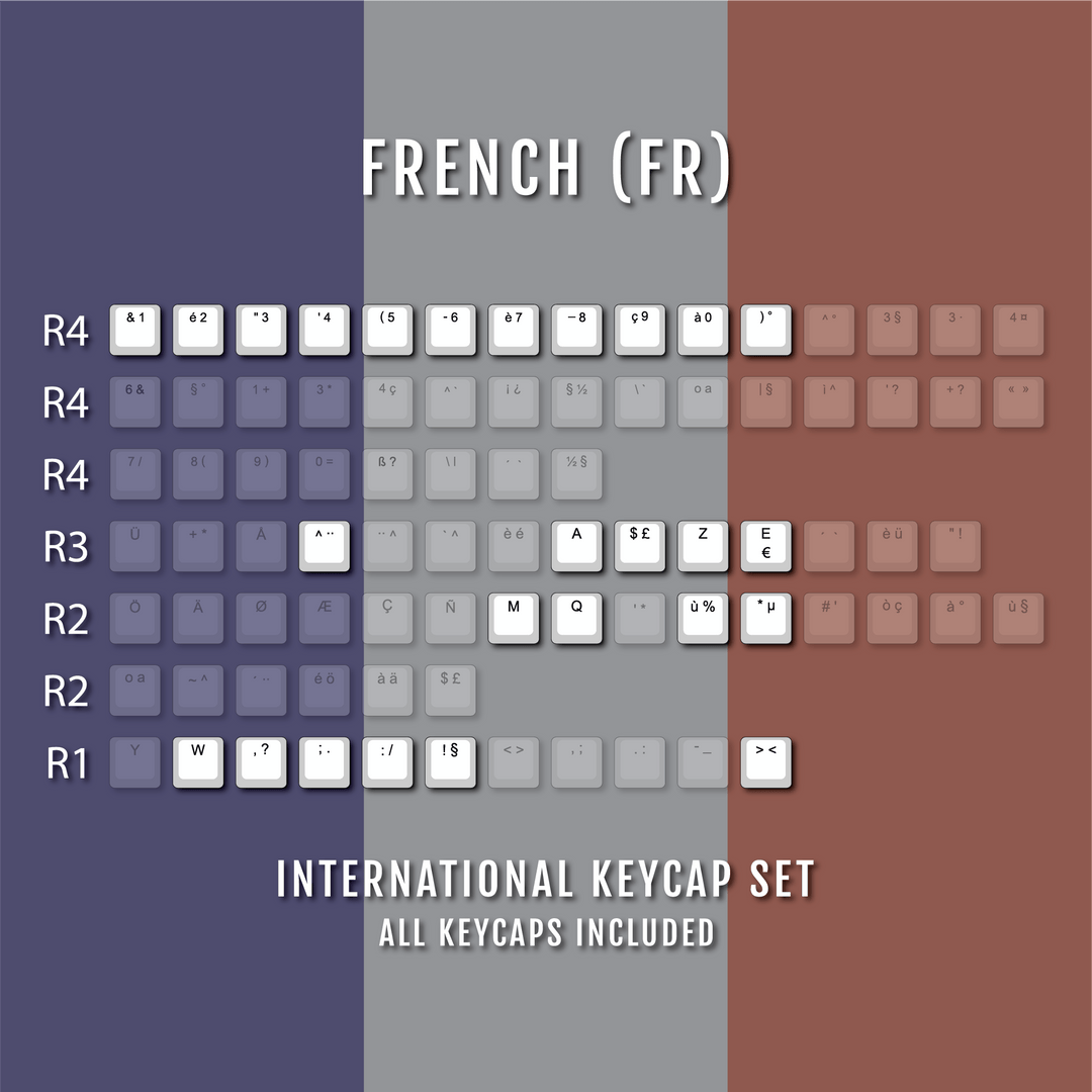 White Backlit International Keycap Kit - ABS - Multiple Languages - kromekeycaps