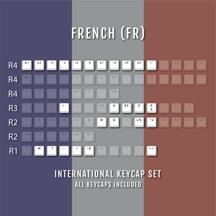 Off White International ABS Keycap Conversion Kit Krome Keycaps LTD danish, french, german, italian, norwegian, portuguese, spanish, swedish, swiss