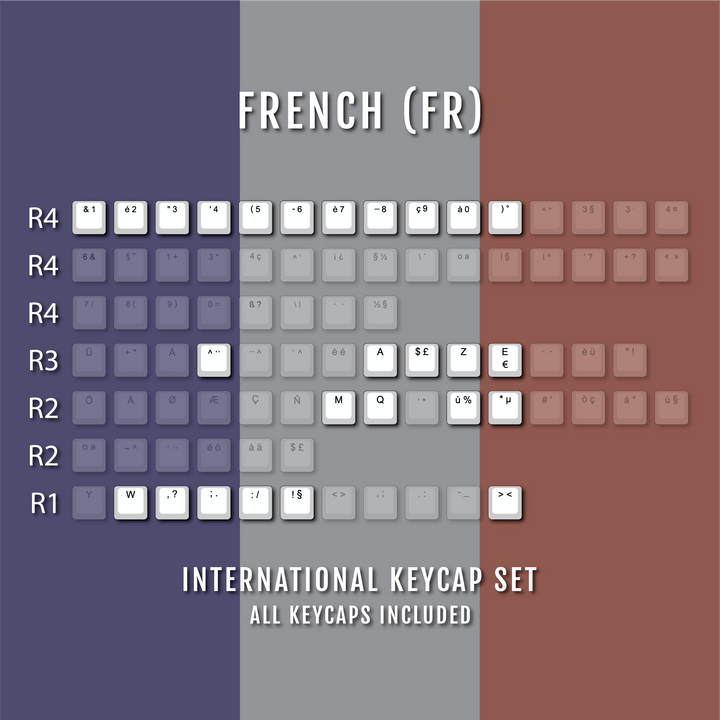 Yellow Backlit International Keycap Kit - ABS - Multiple Languages - kromekeycaps