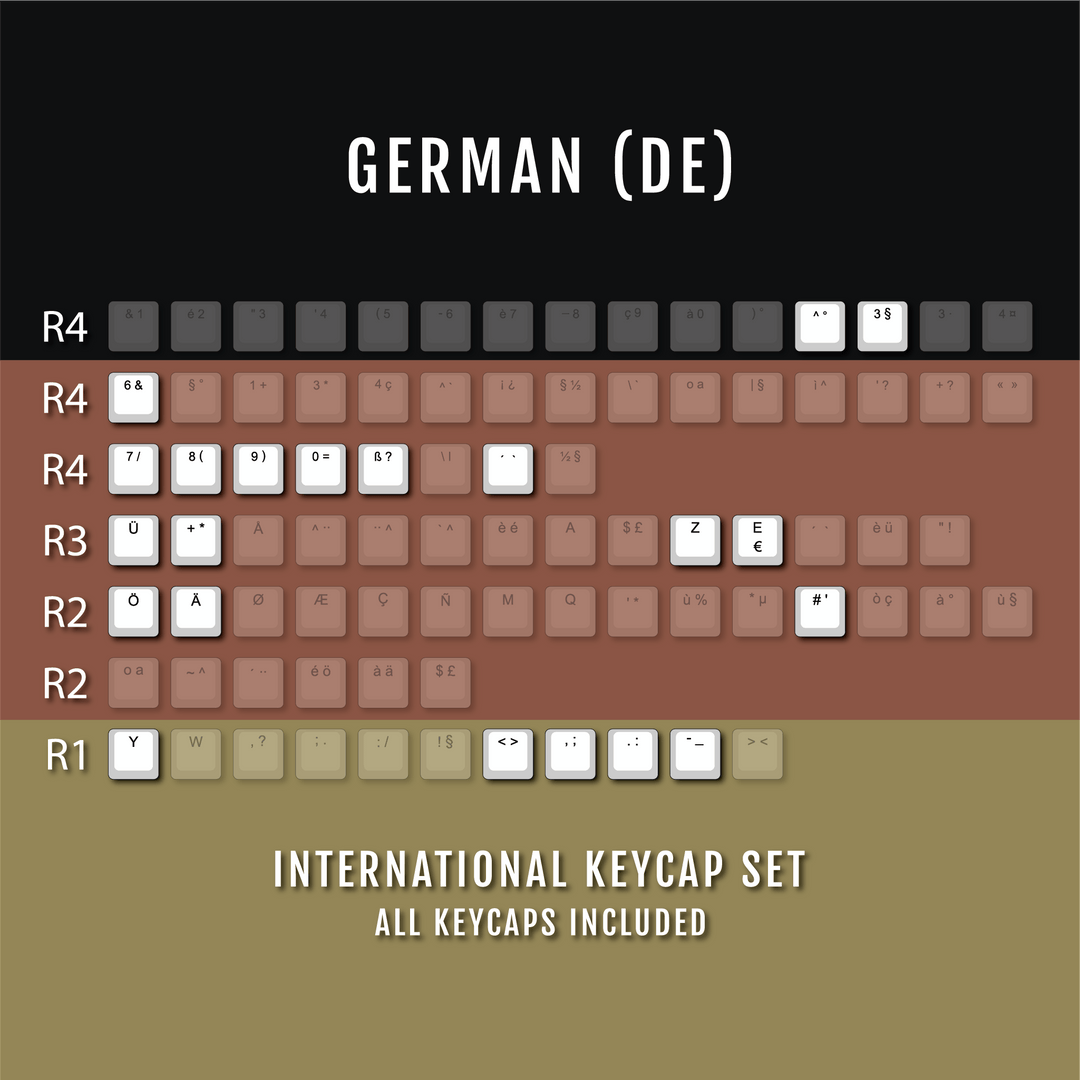 Black Backlit International Keycap Kit - ABS - Multiple Languages - kromekeycaps