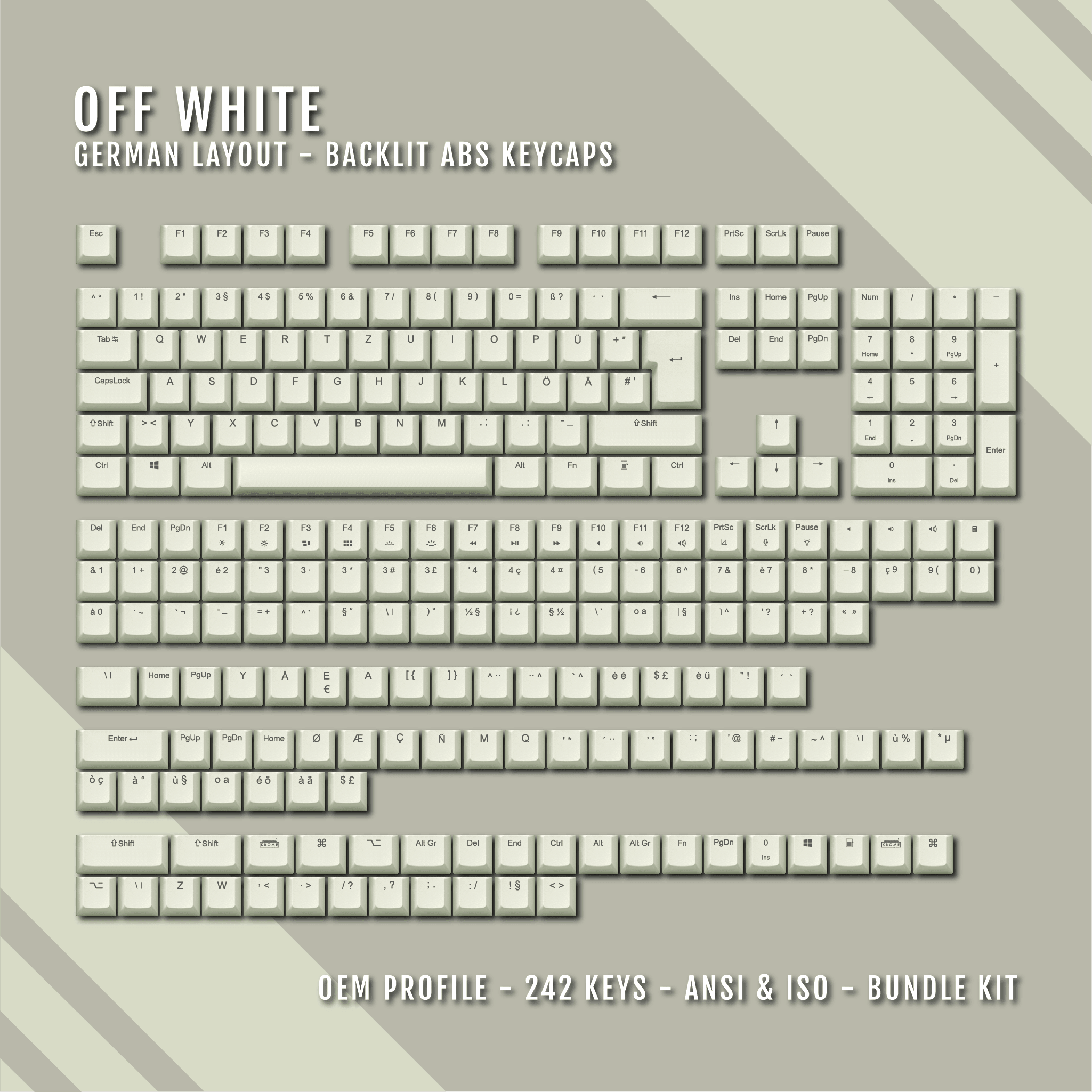 Off White German (ISO-DE) Backlit ABS Keycaps for Windows & Mac – Krome ...