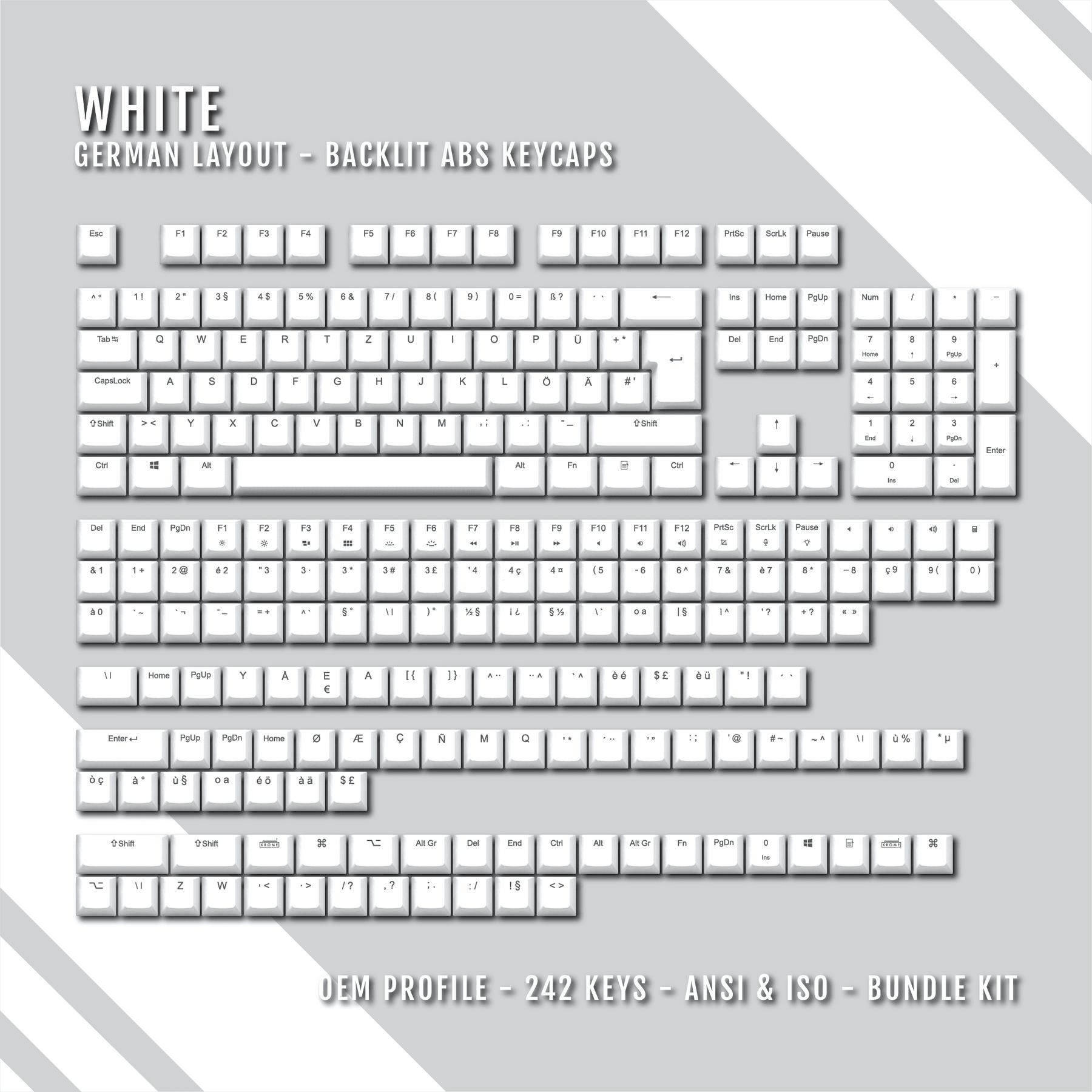 White German (ISO-DE) Backlit ABS Keycaps for Windows & Mac – Krome ...