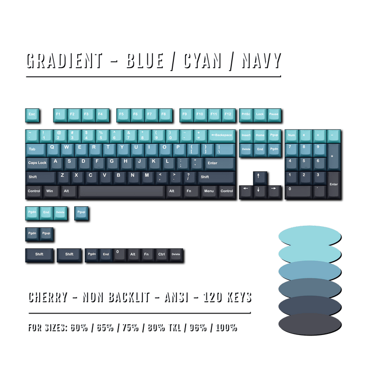 Blue/Cyan/Navy Gradient PBT Keycaps Krome Keycaps LTD Gradient