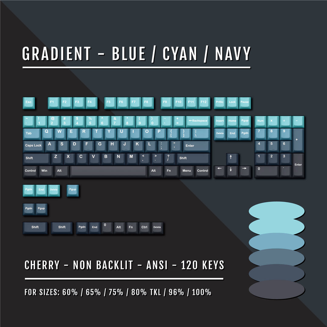 Gradient Key Type Gradient Keycaps – Krome Keycaps LTD