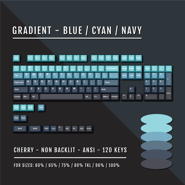 Blue/Cyan/Navy Gradient PBT Keycaps Krome Keycaps LTD Gradient