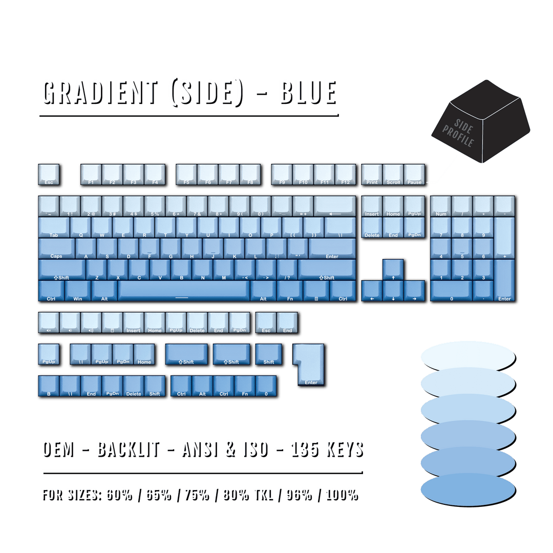 Side Gradient Keycaps Blue Gradient Side-Profile Backlit PBT Keycaps – Krome Keycaps LTD