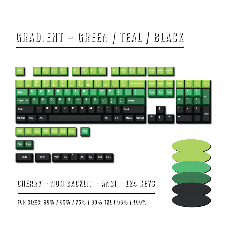 Green/Teal/Black Gradient PBT Keycaps Krome Keycaps LTD Gradient