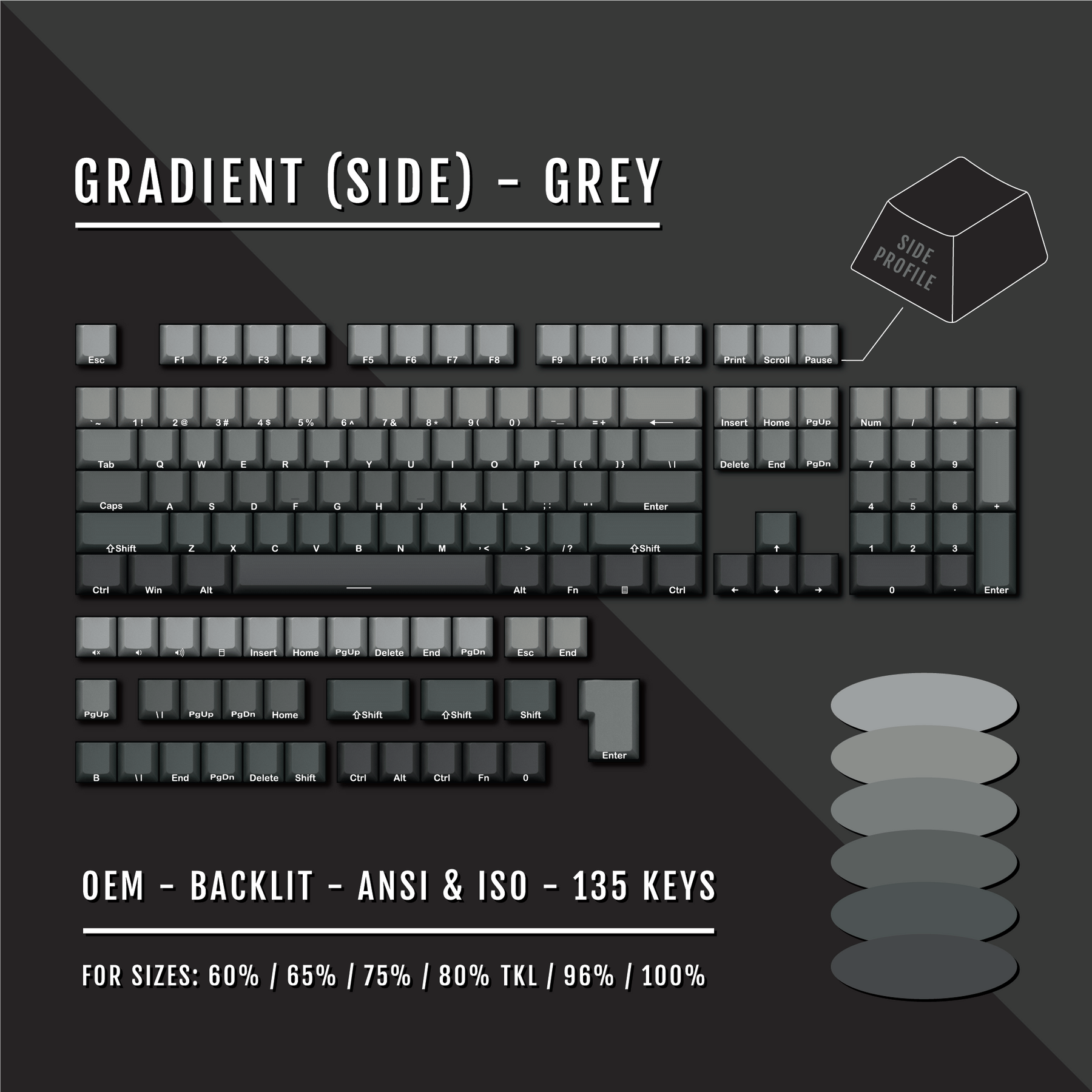 Gray Gradient Contour Keycaps Grey Gradient Side-Profile Backlit PBT Keycaps – Krome Keycaps LTD