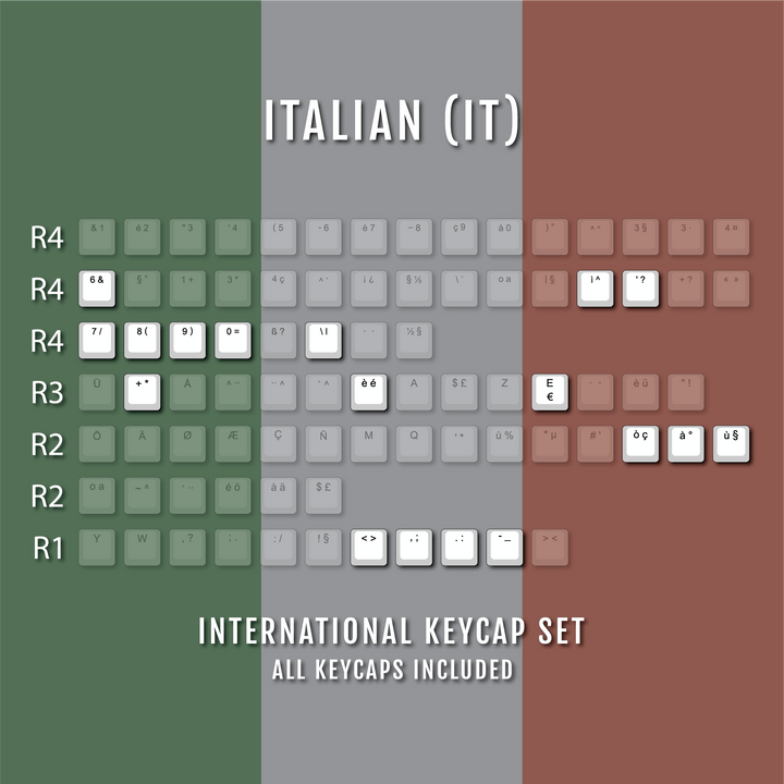Off White International ABS Keycap Conversion Kit Krome Keycaps LTD danish, french, german, italian, norwegian, portuguese, spanish, swedish, swiss