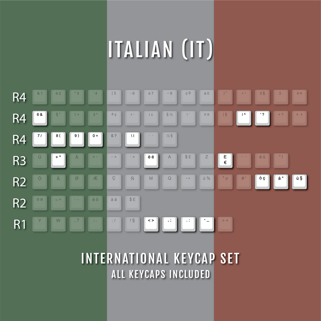 Charcoal Green Backlit International Keycap Kit - ABS - Multiple Languages - kromekeycaps